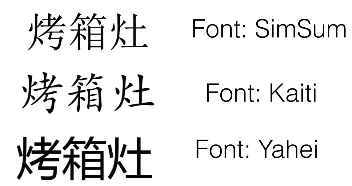 chinese font download mac free